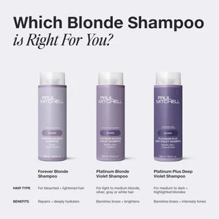 Platinum Plus Deep Violet Shampoo, 300ml