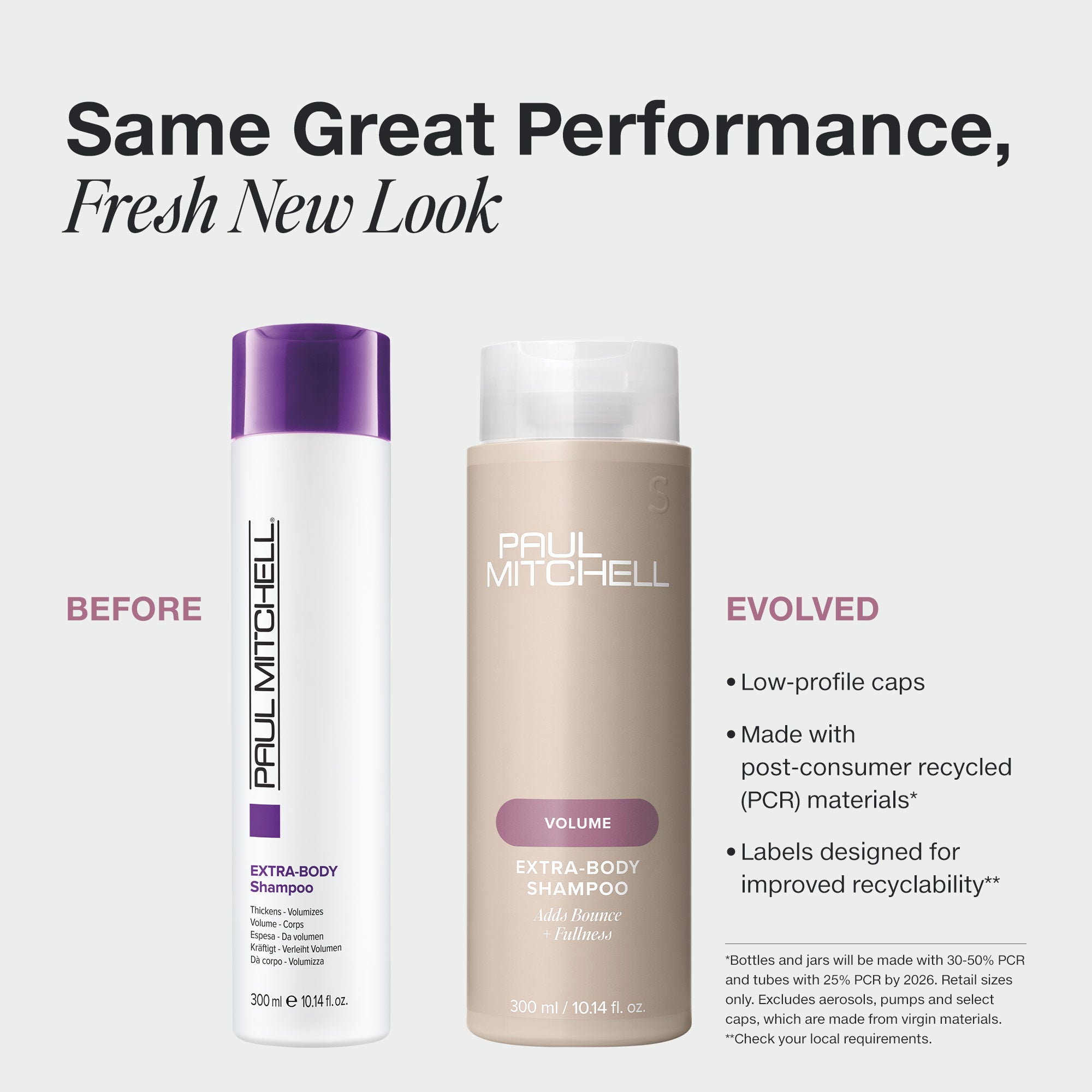 Extra Body Shampoo 1000ml