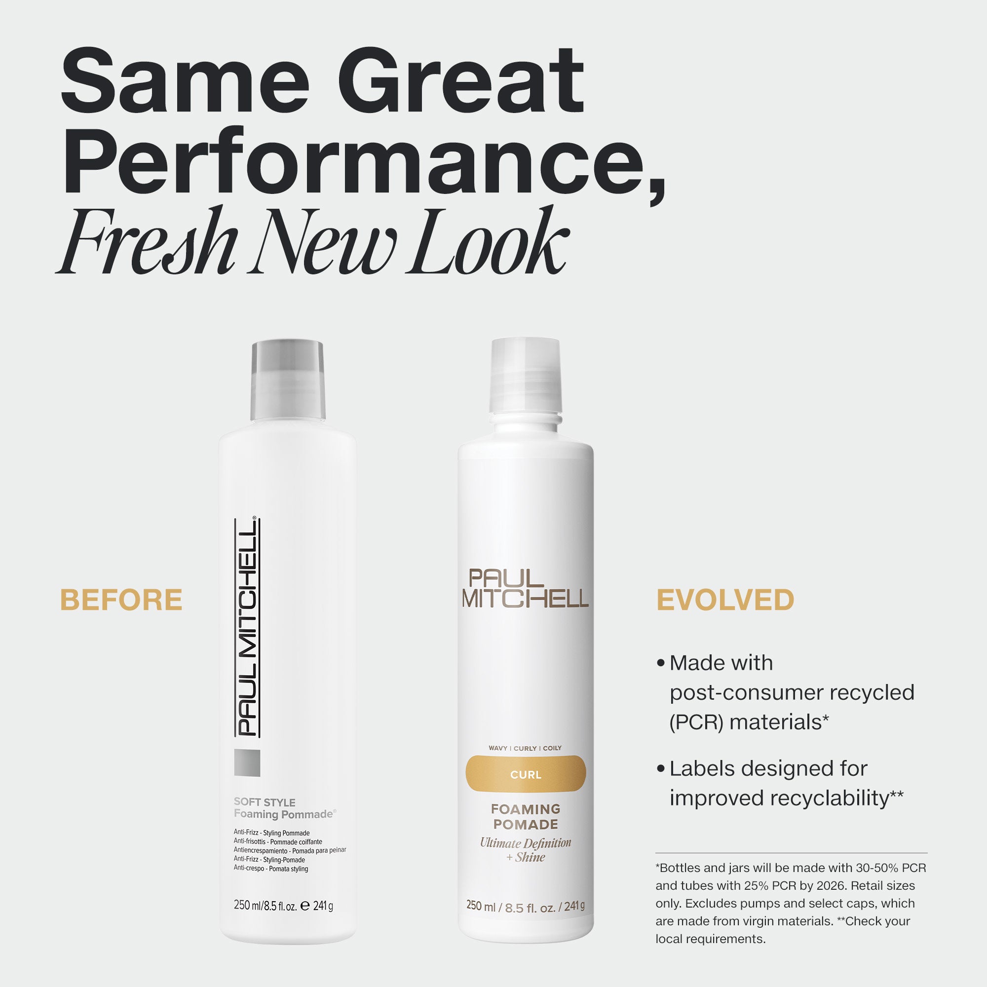Foaming Pomade®, 250 ml