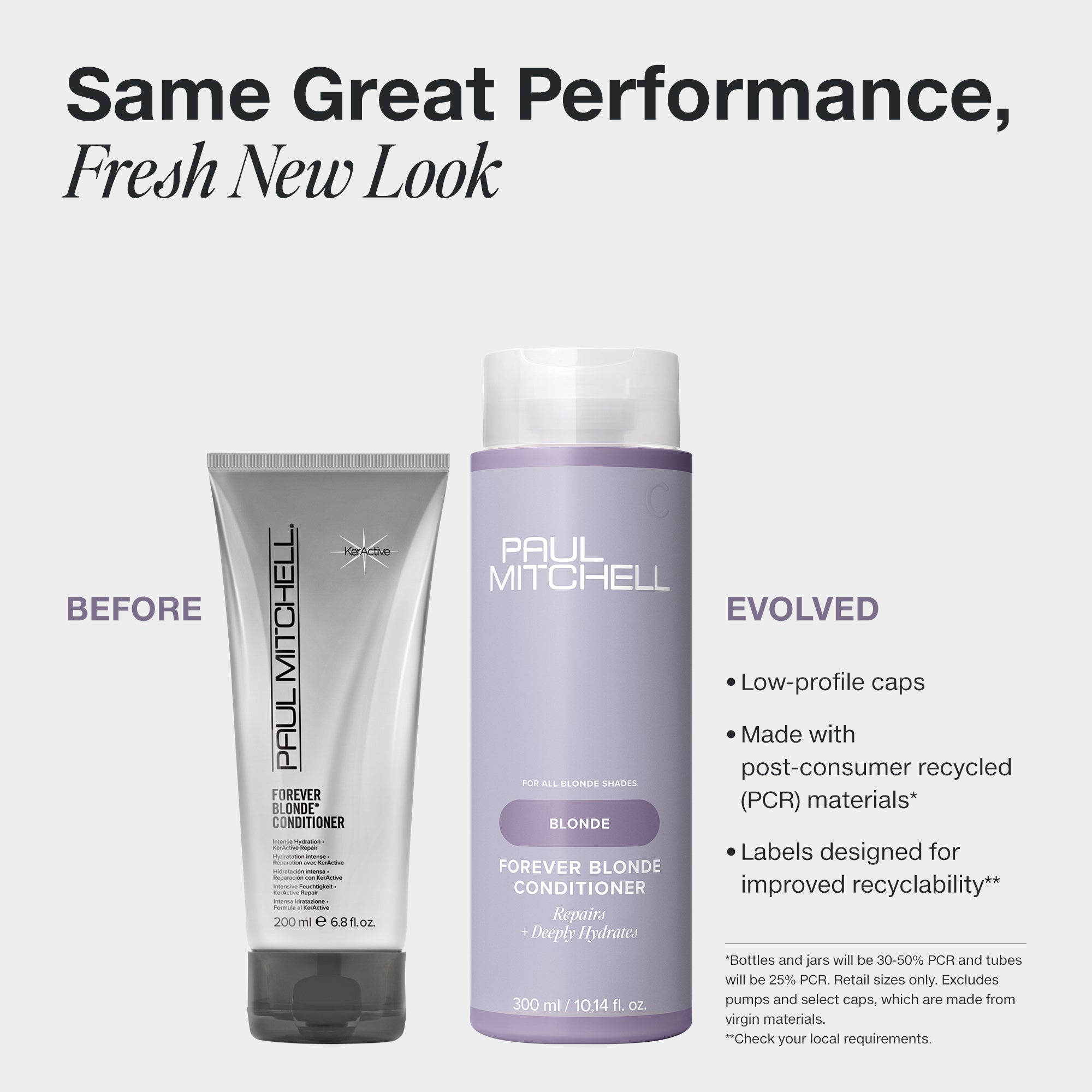 Forever Blonde® Conditioner, 300 ml