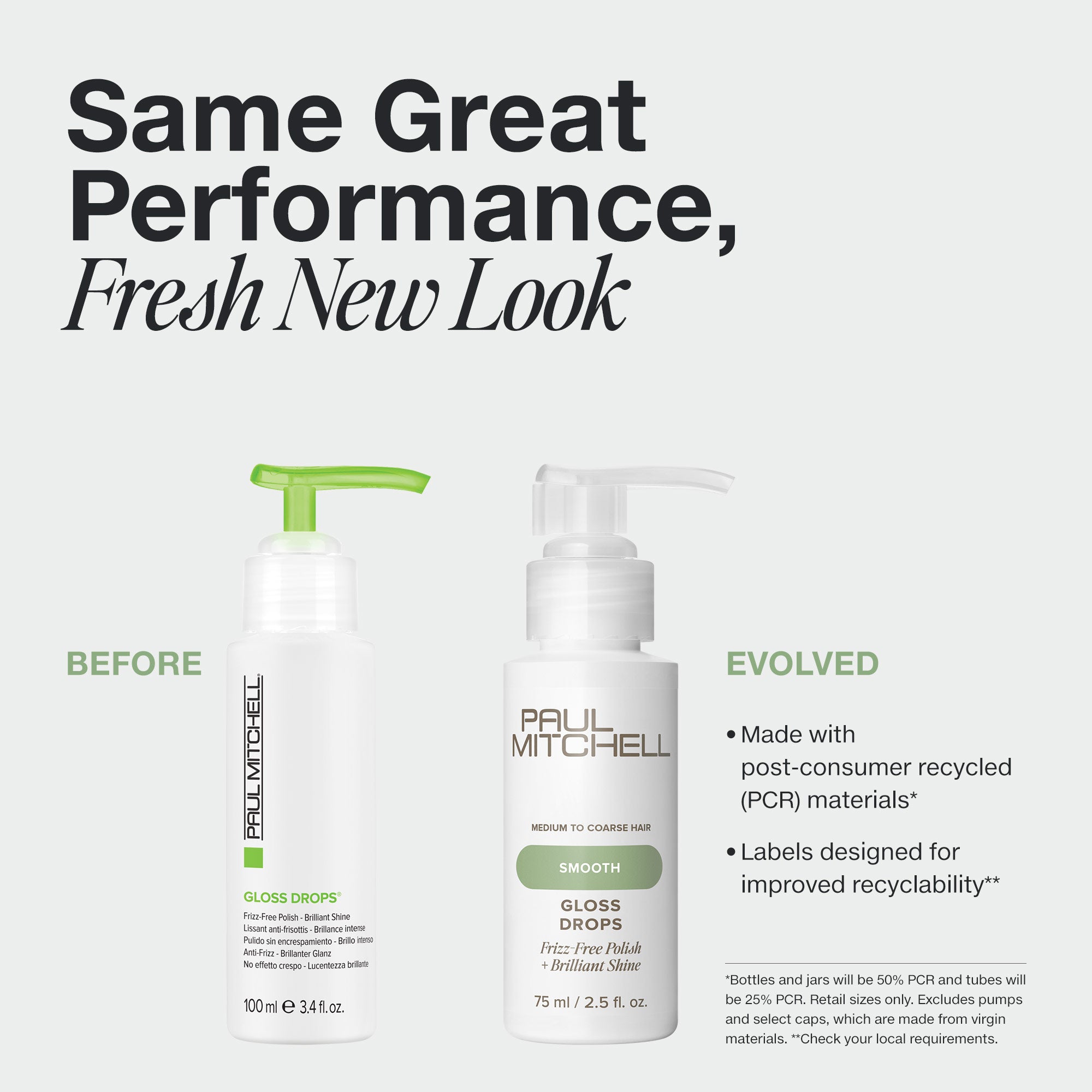 Gloss Drops 75ml