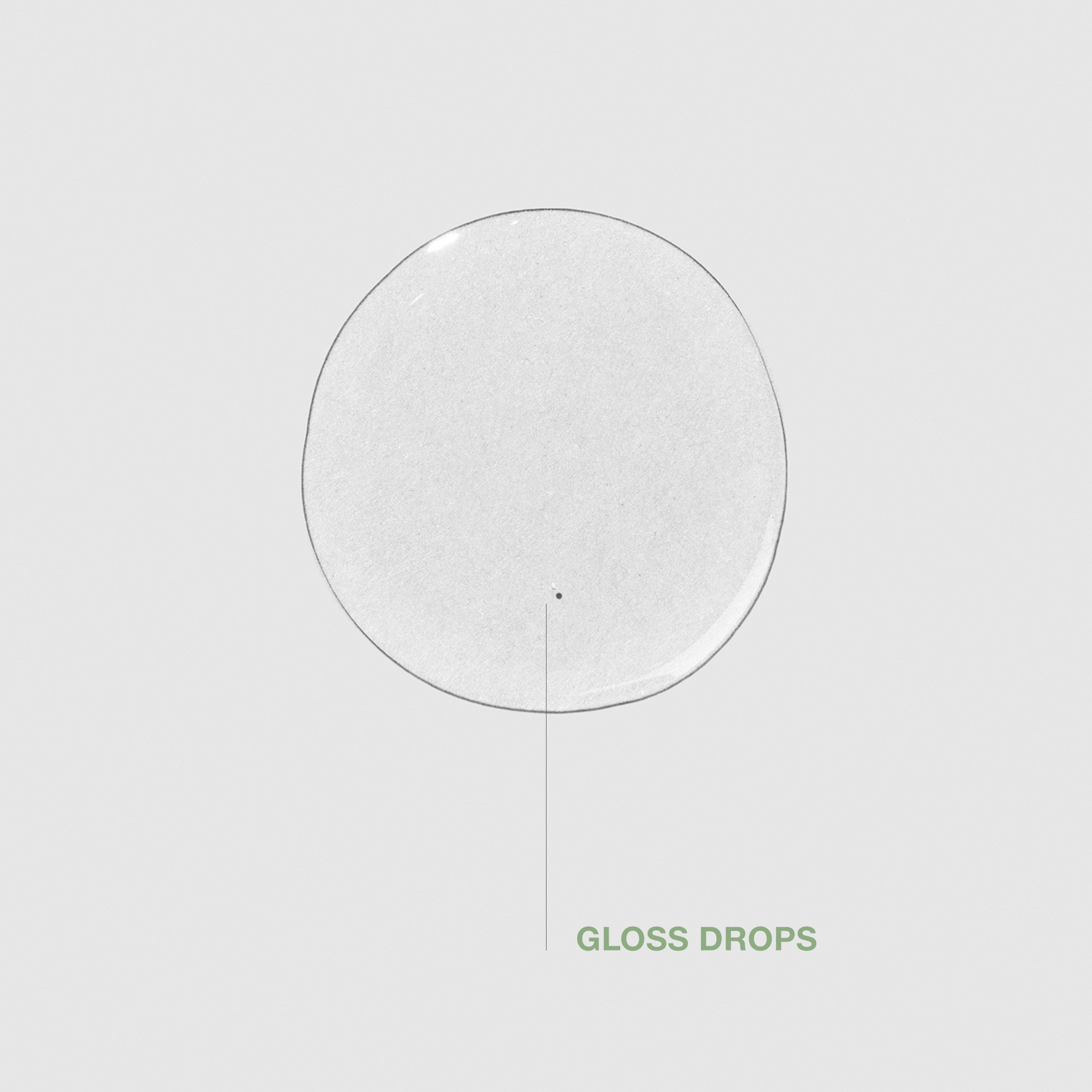 Gloss Drops 75ml