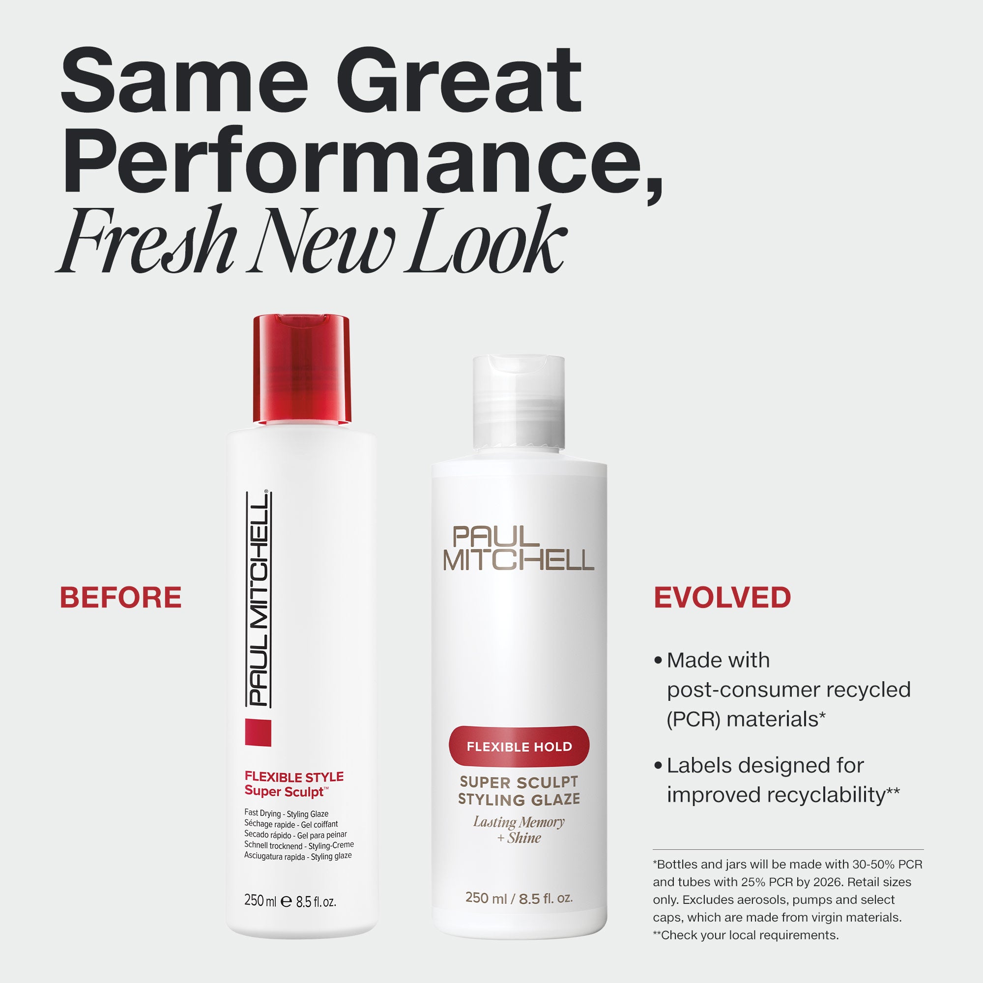 Super Sculpt Styling Glaze 1000ml