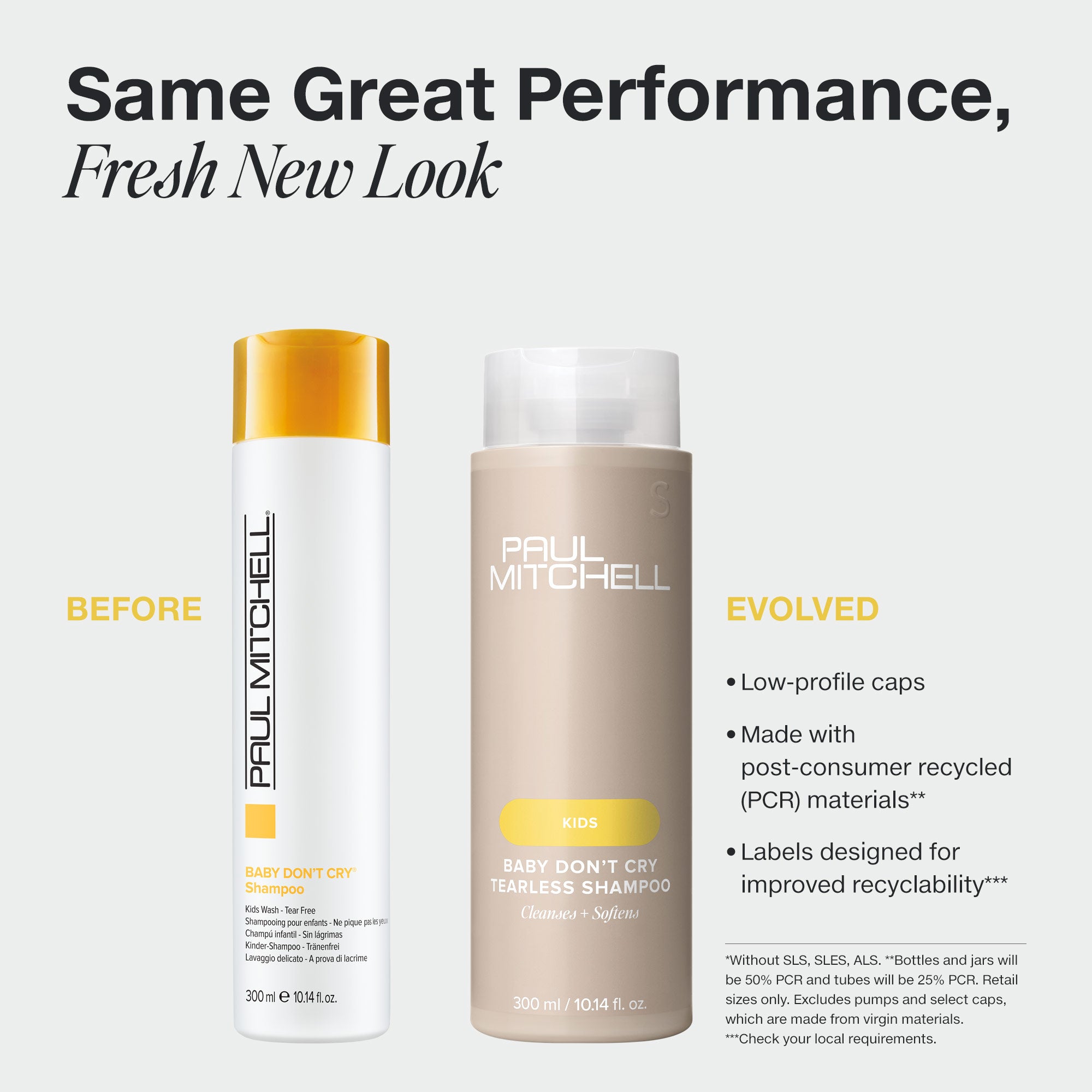 Baby Don’t Cry Tearless Shampoo 300ml