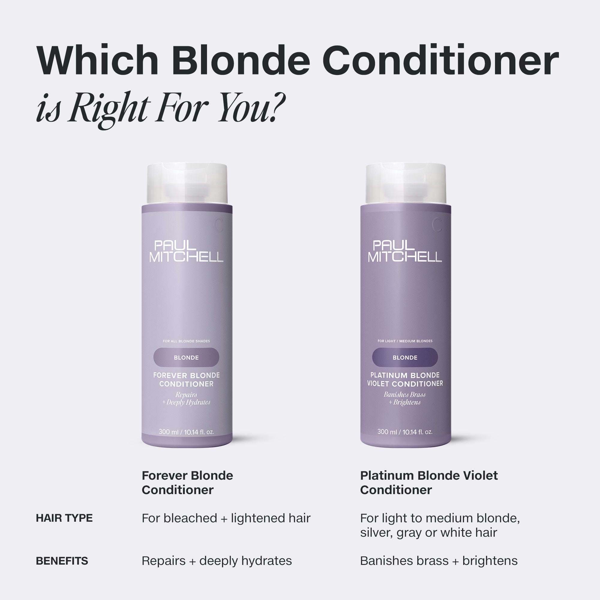 Platinum Blonde Violet Conditioner, 300 ml