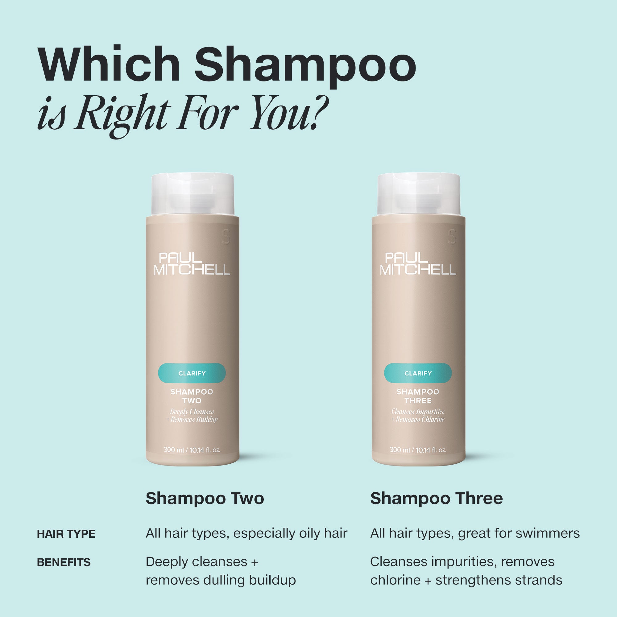 Shampoo Two 300ml