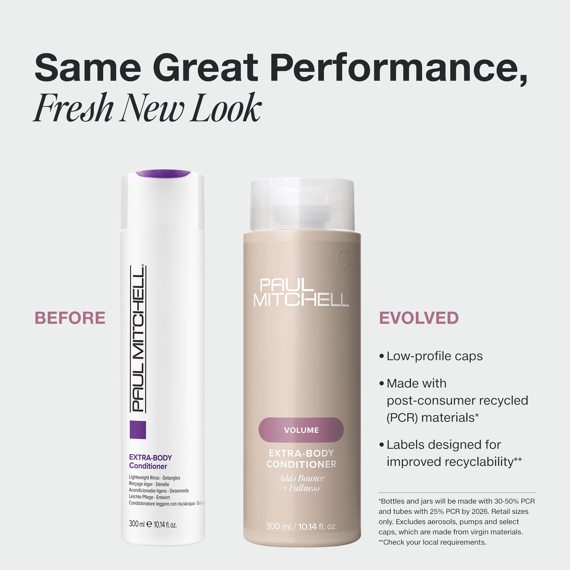 Extra Body Conditioner 1000ml