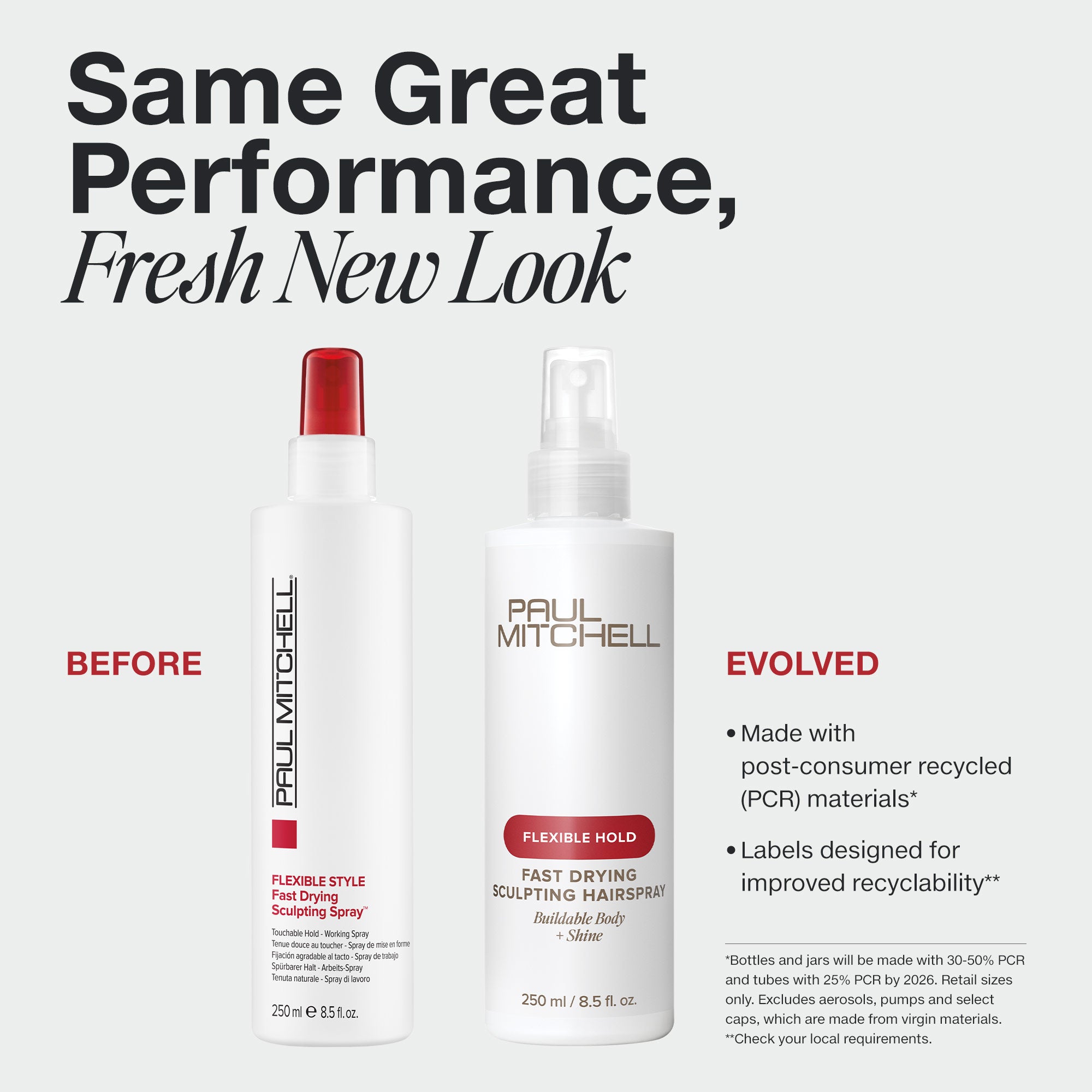 Fast Drying Sculpting Hairspray 250ml