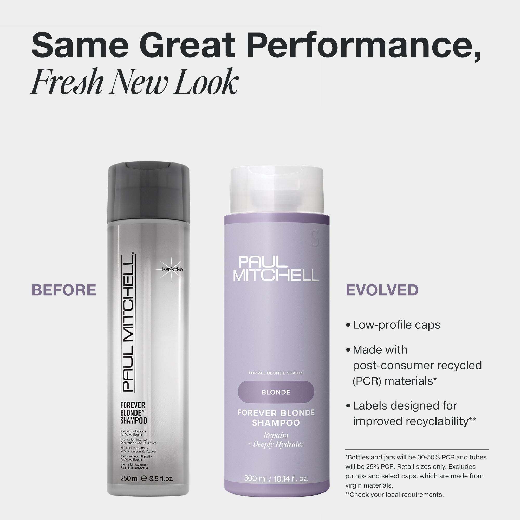 Forever Blonde® Shampoo, 300 ml