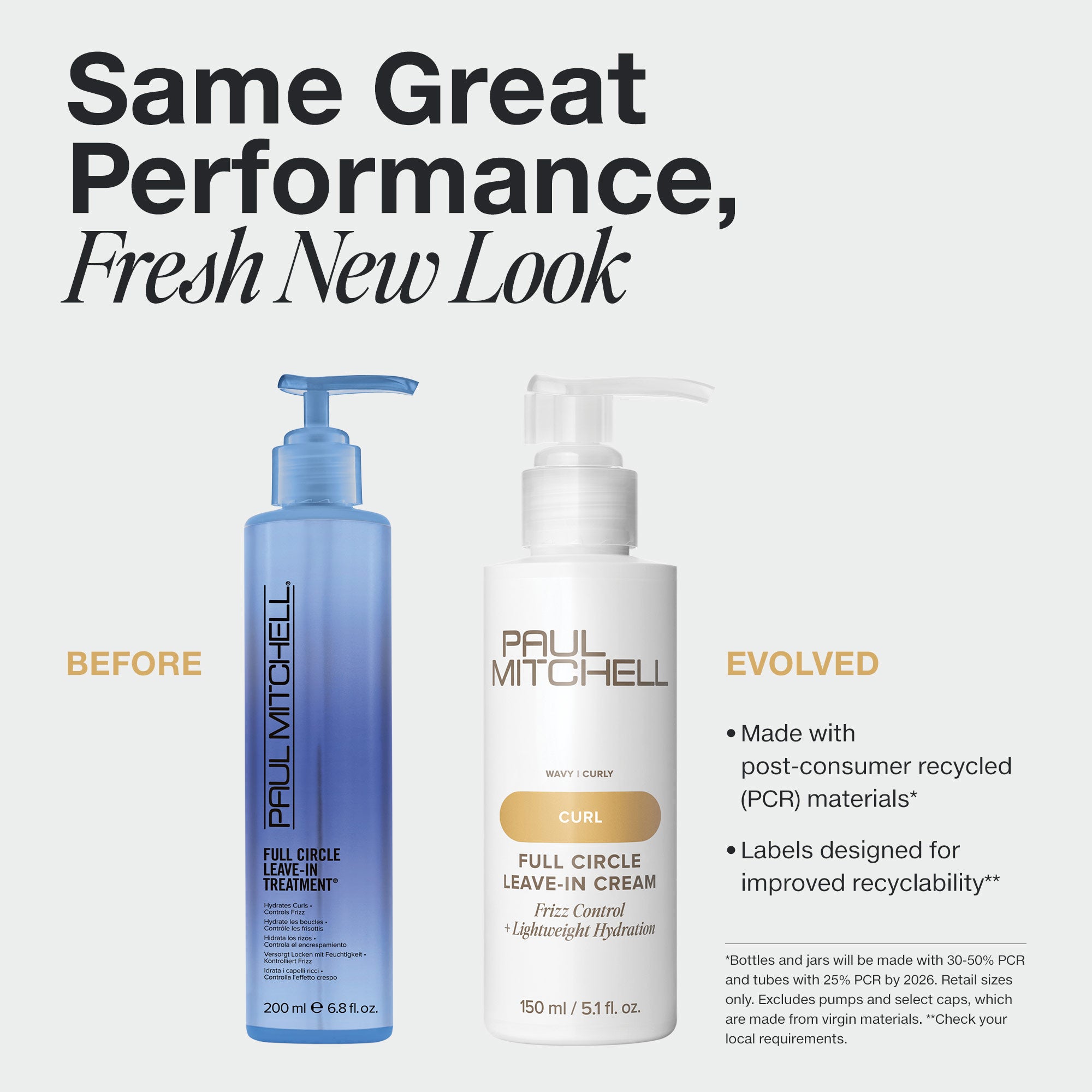 Full Circle Leave-In Cream, 150 ml