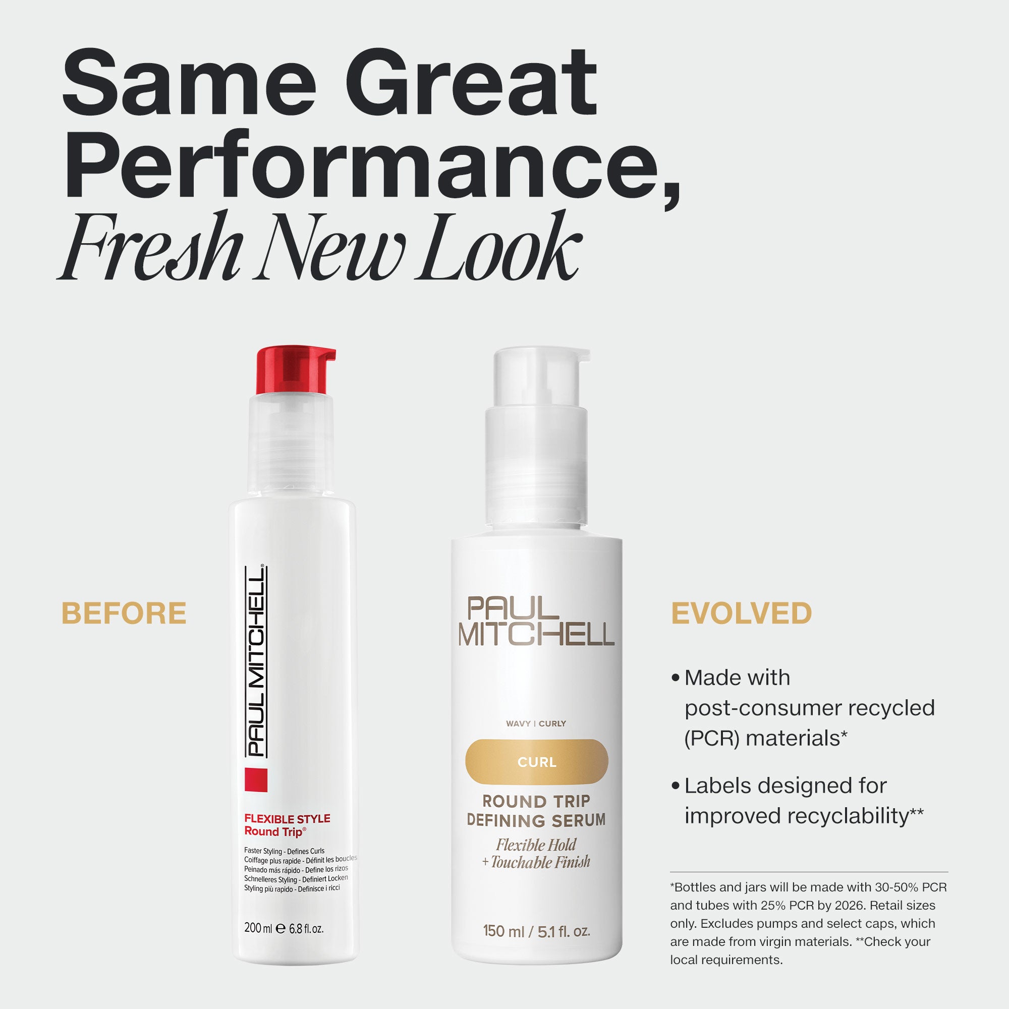 Round Trip® Defining Serum, 150 ml