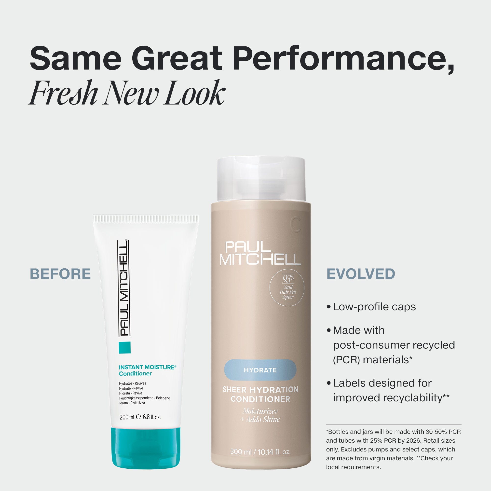 Sheer Hydration Conditioner, 1 L