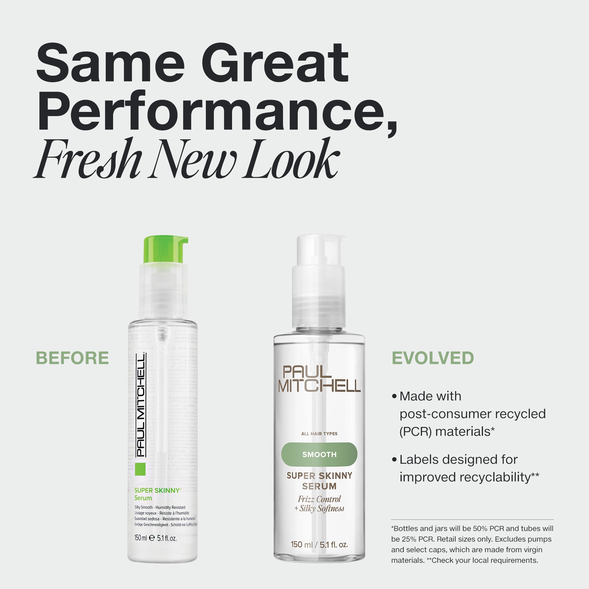Super Skinny Serum 250ml