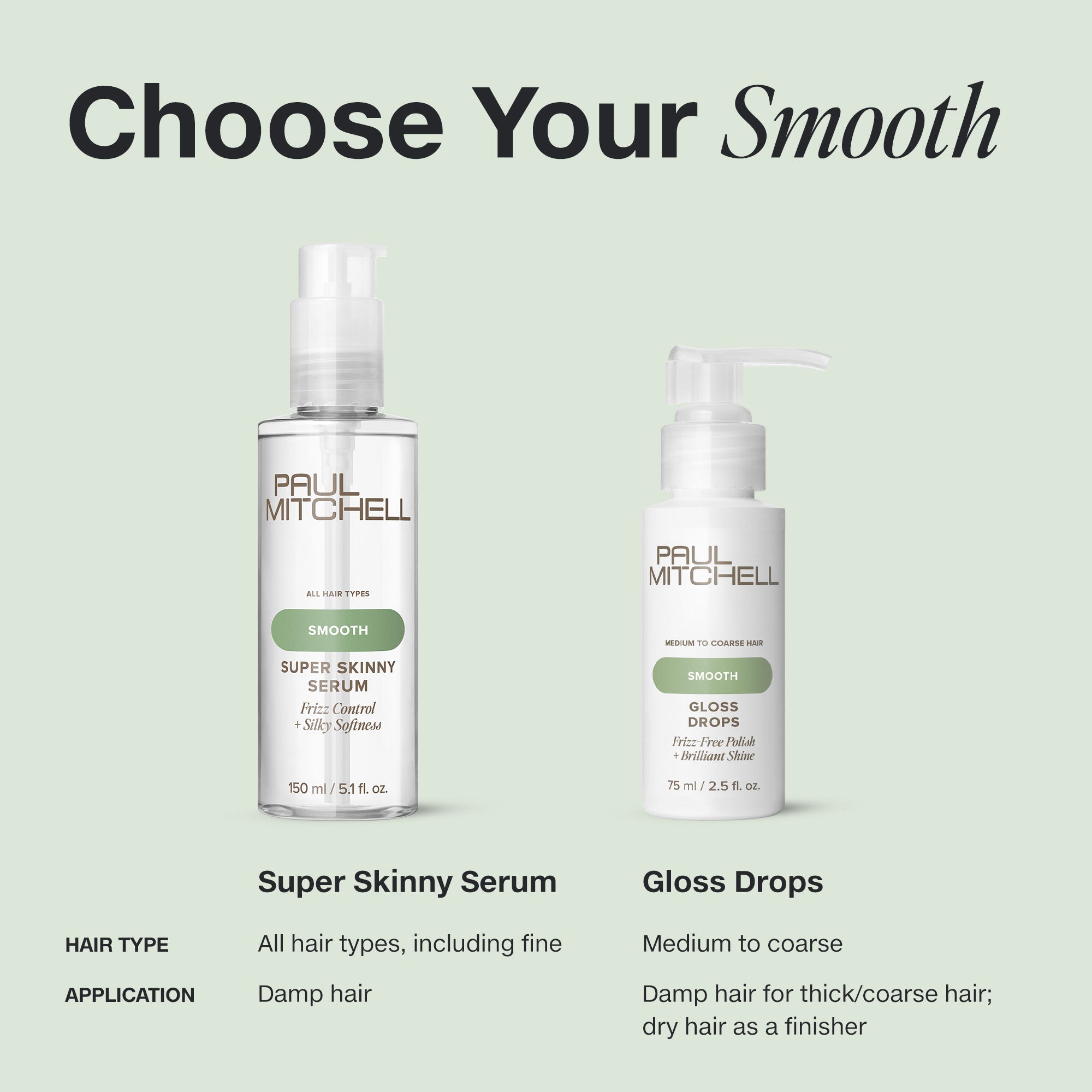 Super Skinny Serum 150ml