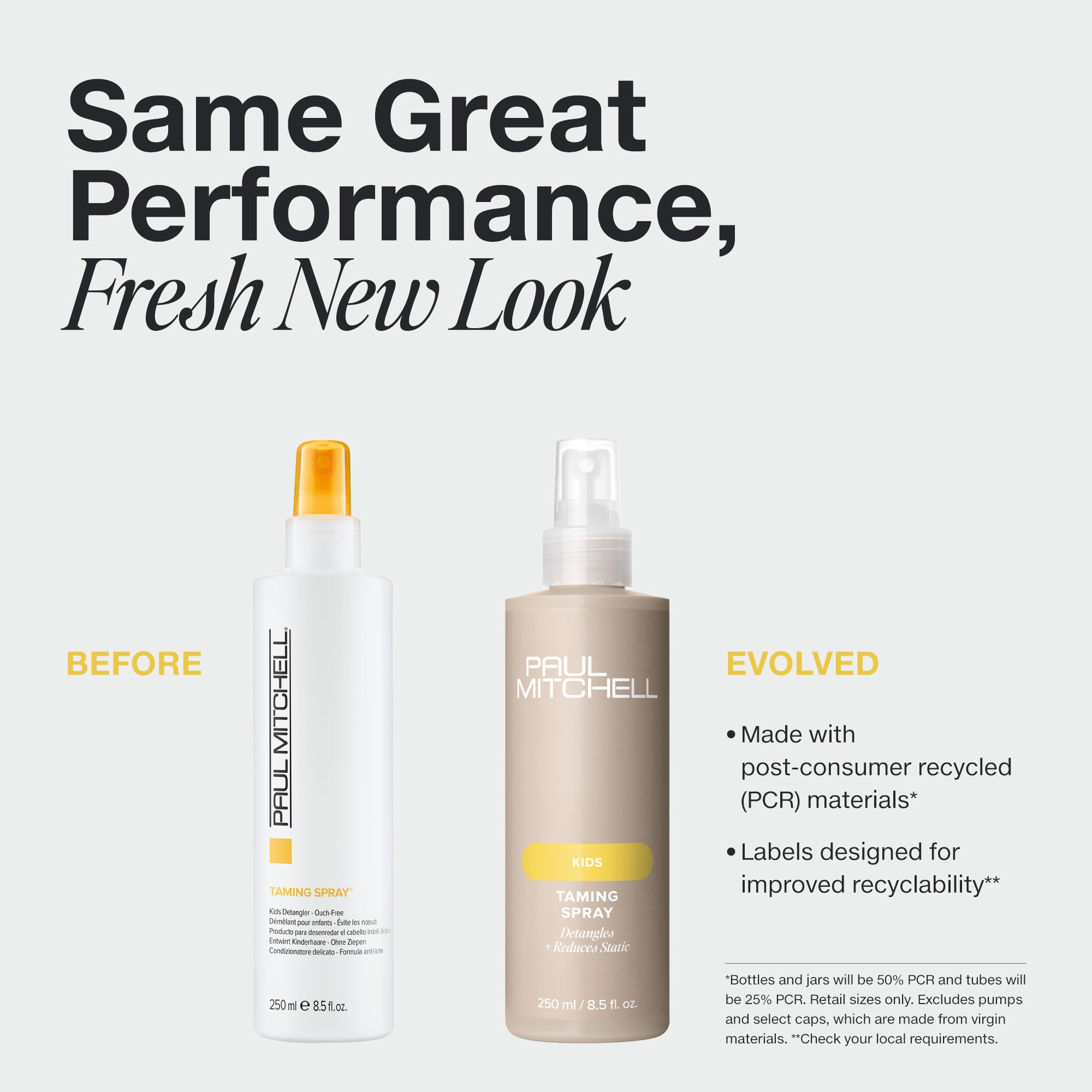 Taming Spray 250ml